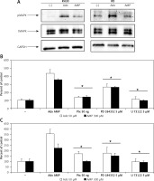 https://www.archivesofmedicalscience.com/f/fulltexts/76784/AMS-16-2-32700-g005_min.jpg