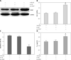 https://www.archivesofmedicalscience.com/f/fulltexts/78900/AMS-16-6-37690-g004_min.jpg