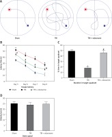 https://www.archivesofmedicalscience.com/f/fulltexts/80978/AMS-17-2-80978-g002_min.jpg