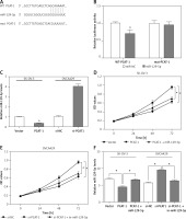 https://www.archivesofmedicalscience.com/f/fulltexts/81368/AMS-15-32714-g004_min.jpg