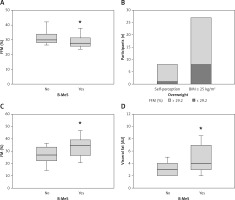 https://www.archivesofmedicalscience.com/f/fulltexts/86183/AMS-15-37487-g001_min.jpg