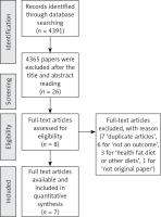 https://www.archivesofmedicalscience.com/f/fulltexts/89595/AMS-17-3-91310-g001_min.jpg