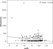 https://www.archivesofmedicalscience.com/f/fulltexts/91309/AMS-15-32981-g002_min.jpg