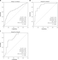 https://www.archivesofmedicalscience.com/f/fulltexts/99612/AMS-17-6-99612-g001_min.jpg