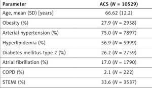 Figure from article: It is not just a game. Do...
