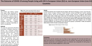 Figure from article: The Outcome of Coronavirus...