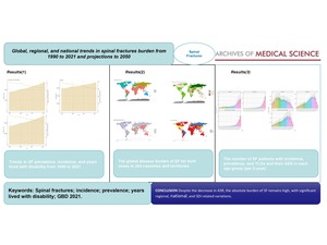 Figure from article: Global, regional, and...
