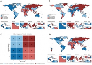 Figure from article: Global Co-occurrence...