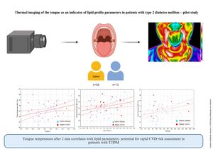 Thermal imaging of the tongue as an indicator of lipid profile parameters in patients with type 2 diabetes mellitus: a pilot study