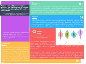Figure from article: Patient-centred...