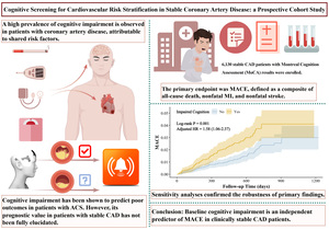Figure from article: Cognitive screening for...