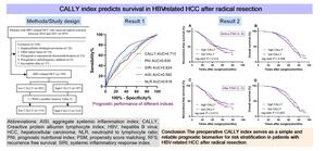 Figure from article: The C-reactive...
