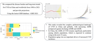 Figure from article: Temporal trends and...