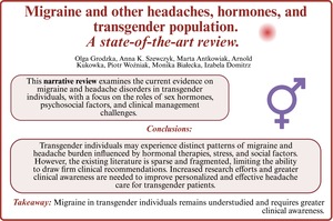 Figure from article: Headaches, hormones, and...