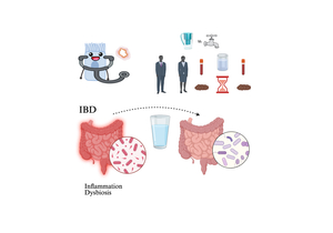 Figure from article: Alkalinised filtered water...