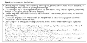 Life expectancy in clinical practice: assessment, communication, and decision-making