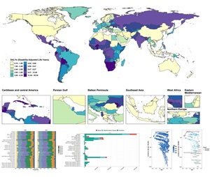 Figure from article: Global burden of uterine...