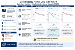 Figure from article: Does etiology matter only...